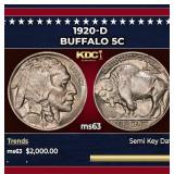 1920-d Buffalo Nickel 5c ms63 USCG