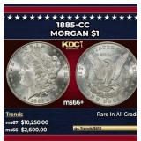 1885-cc Morgan Dollar $1 ms66+ SEGS