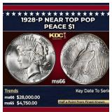 1928-p Peace Dollar Near Top Pop $1 ms66 SEGS