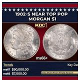 1902-s Morgan Dollar Near Top Pop $1 ms66+ SEGS