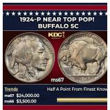 1924-p Buffalo Nickel Near Top Pop! 5c ms67 SEGS