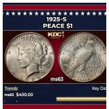 1925-s Peace Dollar $1 Grades ms63
