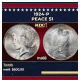 1924-p Peace Dollar $1 Grades ms66