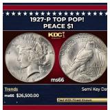 1927-p Peace Dollar TOP POP! $1 ms66 SEGS