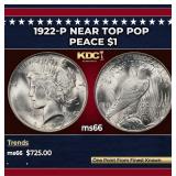 1922-p Peace Dollar Near Top Pop $1 Grades ms66