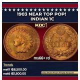 1903 Indian Cent Near Top Pop! 1c ms66+ rd SEGS