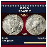 1923-d Peace Dollar $1 Grades ms63