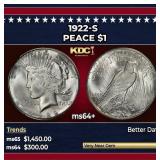 1922-s Peace Dollar $1 Grades ms64+