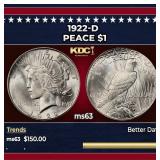 1922-d Peace Dollar $1 Grades ms63
