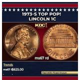 1973-s Lincoln Cent TOP POP! 1c ms67 rd SEGS
