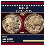 1934-d Buffalo Nickel 5c Grades ms63+