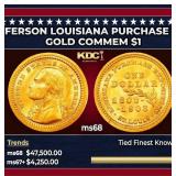 1903 Jefferson Louisiana Purchase Gold Commem Doll