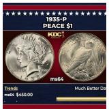 1935-p Peace Dollar $1 Grades ms64