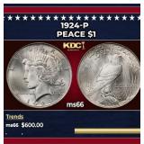 1924-p Peace Dollar $1 Grades ms66