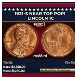 1931-s Lincoln Cent Near Top Pop! 1c ms66 rd SEGS
