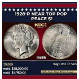 1928-p Peace Dollar Near Top Pop $1 ms66 SEGS