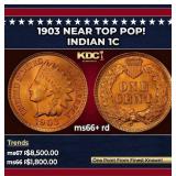 1903 Indian Cent Near Top Pop! 1c ms66+ rd SEGS