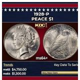 1928-p Peace Dollar $1 ms64+ SEGS