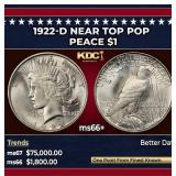 1922-d Peace Dollar Near Top Pop $1 ms66+ SEGS