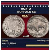 1924-d Buffalo Nickel 5c ms63 USCG