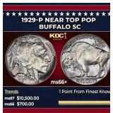 1929-p Buffalo Nickel Near Top Pop 5c ms66+ SEGS