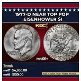 1977-d Eisenhower Dollar Near Top Pop $1 ms66+ SEG