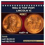 1934-d Lincoln Cent TOP POP! 1c ms67+ rd SEGS