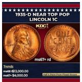 1935-d Lincoln Cent Near Top Pop 1c ms67+ rd SEGS