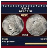 1925-s Peace Dollar $1 Grades ms63