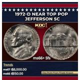 1972-d Jefferson Nickel Near Top Pop 5c ms66+ 5fs