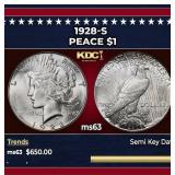 1928-s Peace Dollar $1 Grades ms63