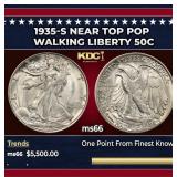 1935-s Walking Liberty Half Dollar Near Top Pop 50
