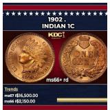 1902 Indian Cent . 1c ms66+ rd SEGS