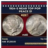 1924-s Peace Dollar Near Top Pop $1 ms65 SEGS