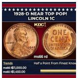 1928-d Lincoln Cent Near Top Pop! 1c ms66 rd SEGS