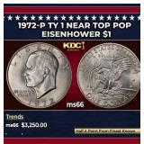1972-p Ty 1 Eisenhower Dollar Near Top Pop $1 ms66