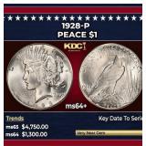 1928-p Peace Dollar $1 ms64+ SEGS