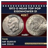 1972-d Eisenhower Dollar Near Top Pop $1 ms66+ SEG