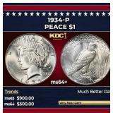 1934-p Peace Dollar $1 Grades ms64+