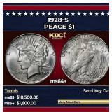 1928-s Peace Dollar $1 ms64+ SEGS