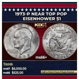 1973-p Eisenhower Dollar Near Top Pop $1 ms66+ SEG