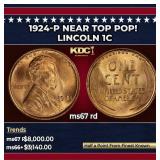 1924-p Lincoln Cent Near Top Pop! 1c ms67 rd SEGS