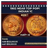 1902 Indian Cent Near Top Pop! 1c ms67+ rd SEGS