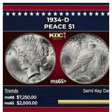 1934-d Peace Dollar $1 ms65+ SEGS