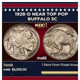 1928-d Buffalo Nickel Near Top Pop 5c ms66 SEGS