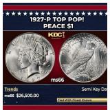 1927-p Peace Dollar TOP POP! $1 ms66 SEGS