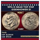 1974-d Eisenhower Dollar Near Top Pop $1 ms66+ SEG