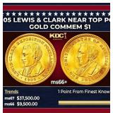 1905 Lewis & Clark Gold Commem Dollar Near Top Pop