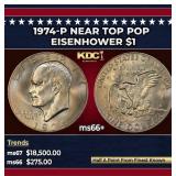 1974-p Eisenhower Dollar Near Top Pop $1 ms66+ SEG