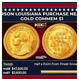 1903 Jefferson Louisiana Purchase Gold Commem Doll